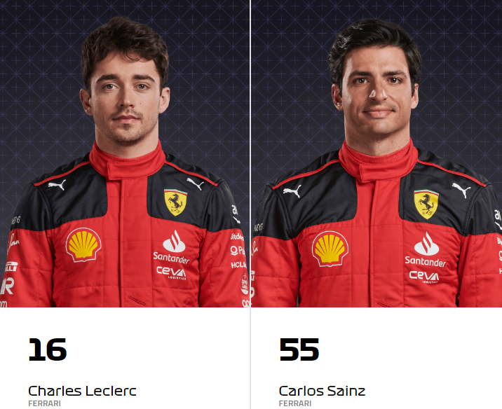 Les pilotes 2024 de Ferrari