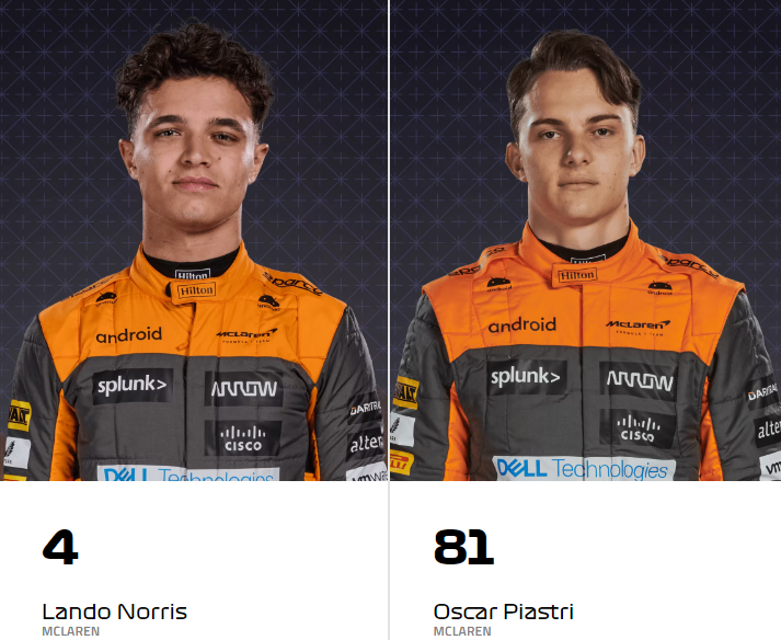 Les pilotes 2024 de McLaren